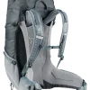 Deuter Futura 32 - Image 3