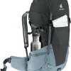 Deuter Futura 32 - Image 9
